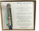 Turquoise Beaded YOUR JOURNEY Bracelet