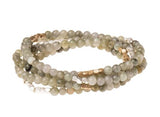 Scout Curated Wears Labradorite - Stone of Magic