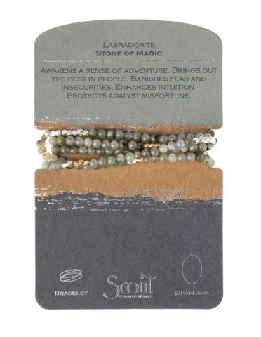 Scout Curated Wears Labradorite - Stone of Magic