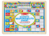 Magnetic Responsibility Chart