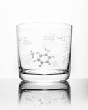 Chemistry of Whiskey Glass Single