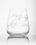 Chemistry of Wine Glass Single