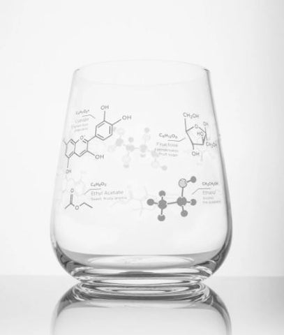 Chemistry of Wine Glass