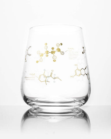 Chemistry of Wine Glass Single